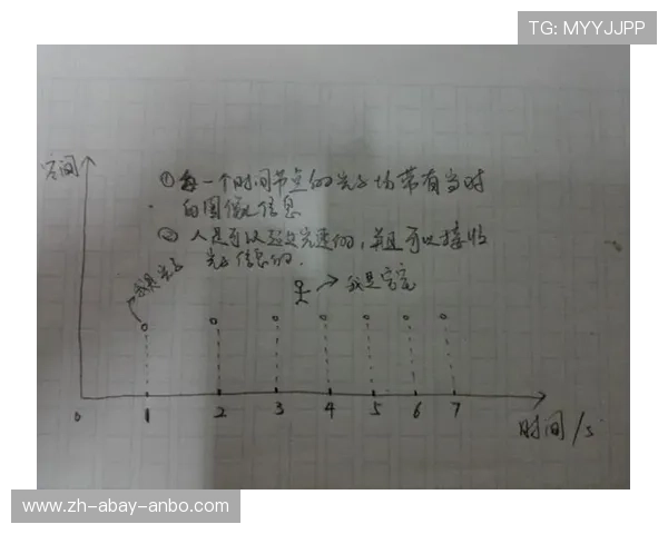 NBA赛程直播表:全面掌握未来赛程与比赛安排