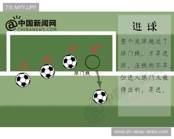 足球比赛中的战术纪律与团队执行力