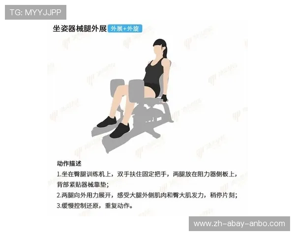 高效翘臀塑造器械推荐及动作组合指南