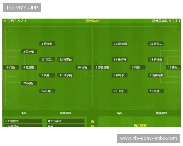 马德里竞技欧冠赛程及晋级可能性分析