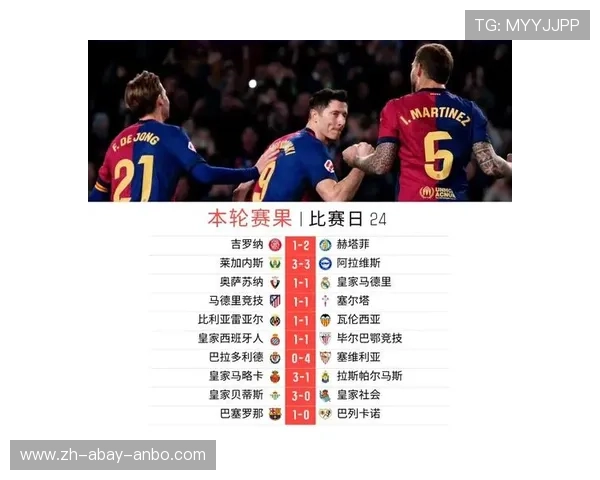 西甲联赛第24轮比赛前瞻及看点分析 西甲联赛第24轮比赛前瞻及看点分析