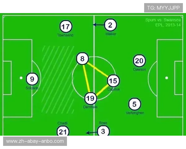 足球比赛中的战术布置与执行 足球比赛中的战术布置与执行
